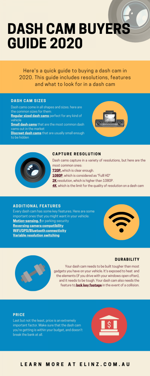 dash cam buyers guide 2020 infographic